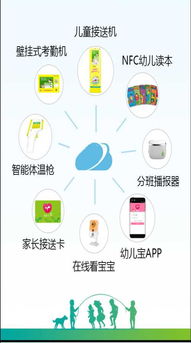 優(yōu)秀智慧幼兒園客戶端 優(yōu)選廠商、安全開發(fā)與價(jià)格解析